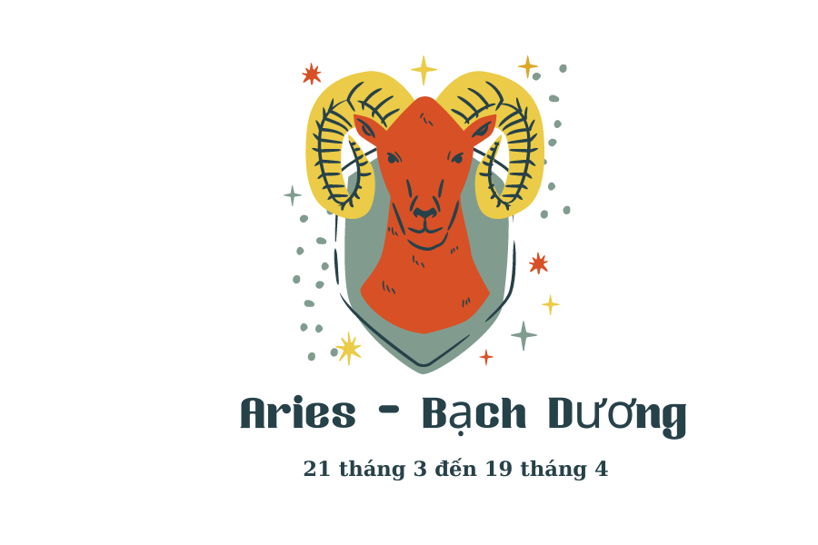 Cung bạch dương - Aries