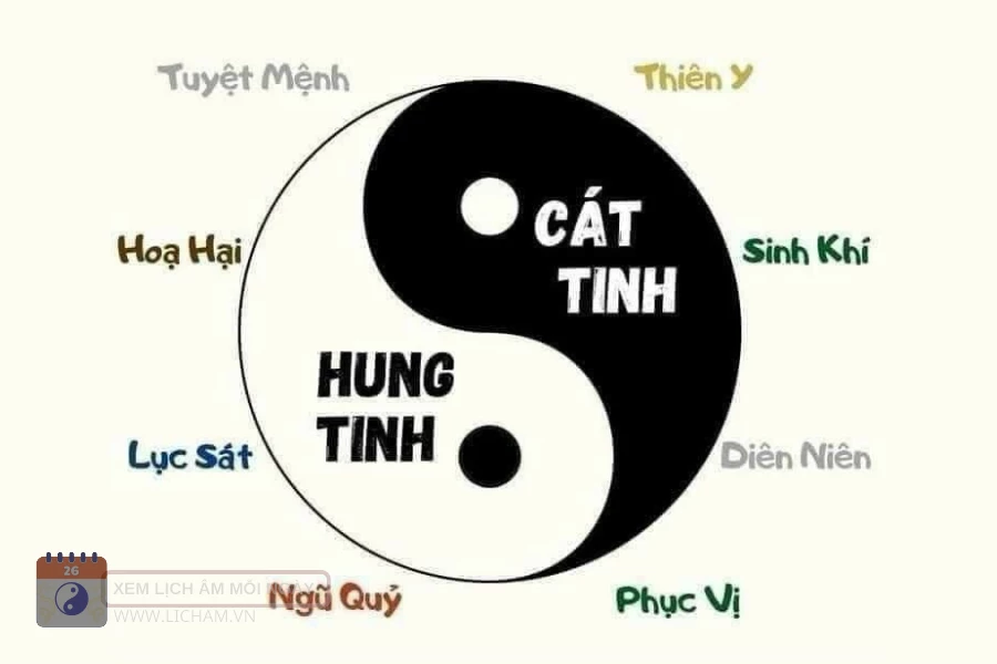 CÔNG CỤ MẠNH NHẤT GIÚP CẢI VẬN NHANH NHẤT!